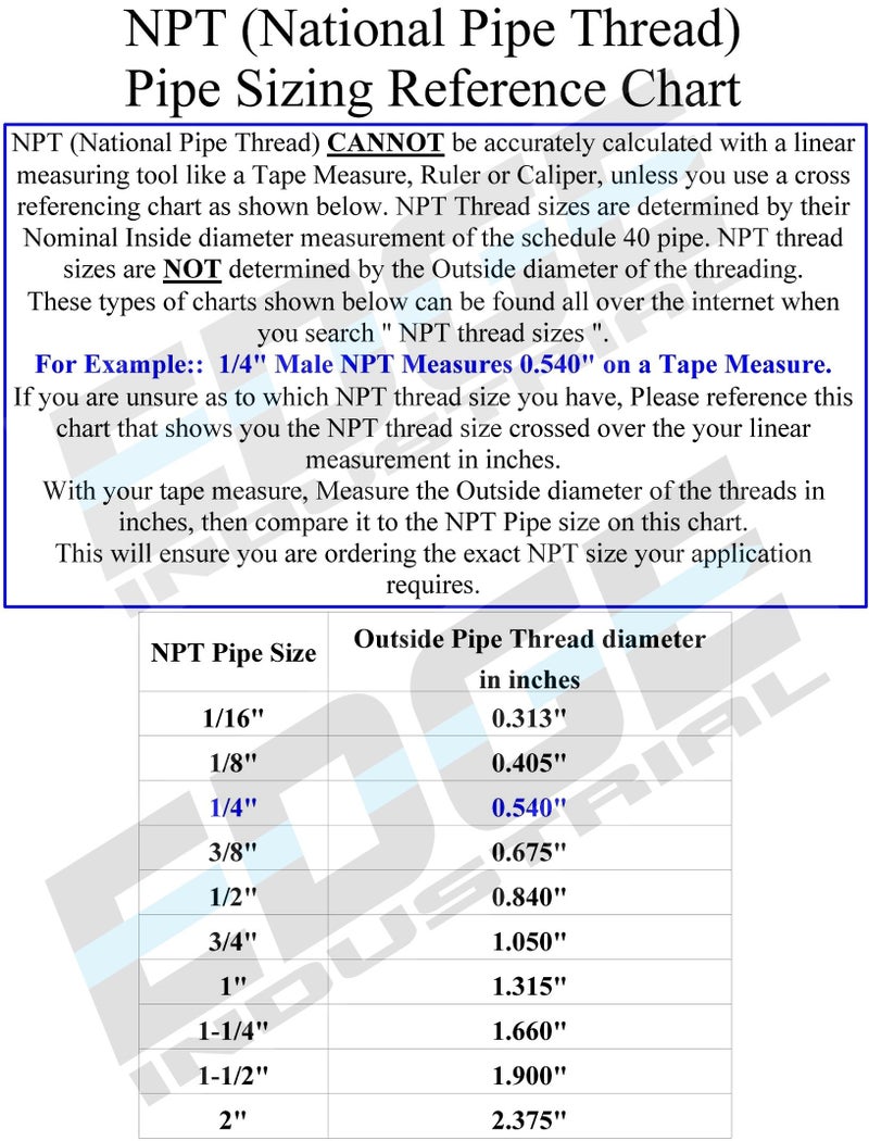 EDGE INDUSTRIAL 1" Hose ID to 3/4" Male NPT MNPT 90 Degree Brass Elbow Fitting Fuel/AIR/Water/Oil/Gas/WOG (Qty 01) - Image 2